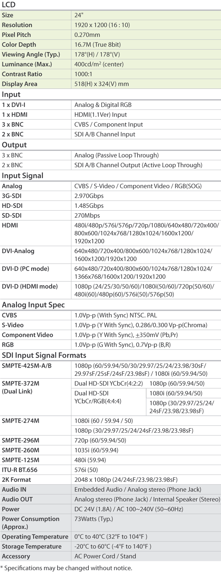 LVM-243W-3G