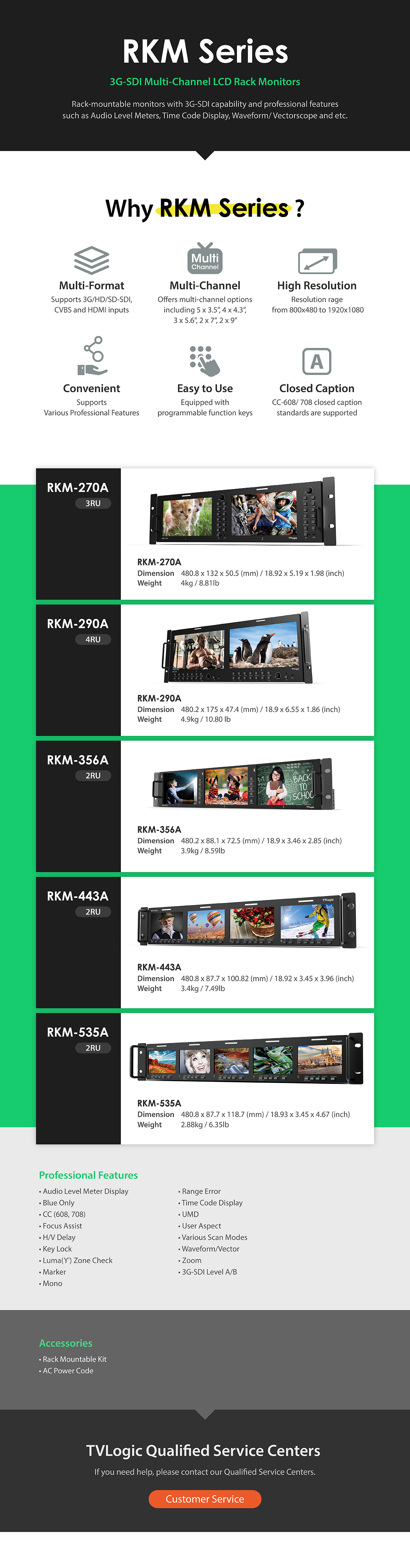 RKM
