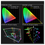 The whole-new Monitor Calibration Images