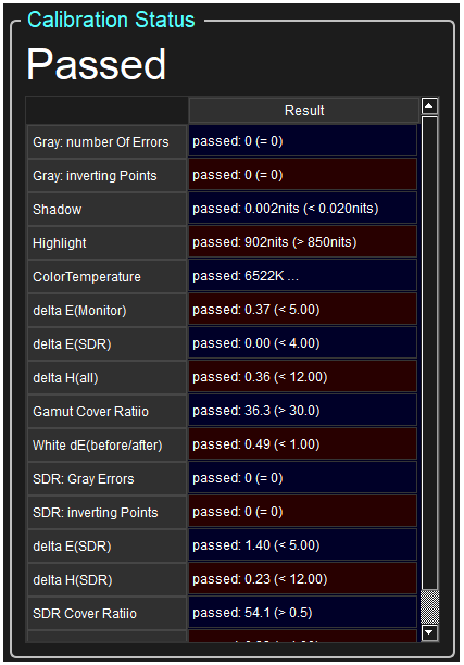 Evaluate Monitor Calibration Image