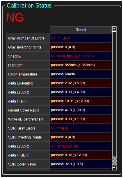 Evaluate Monitor Calibration Image2