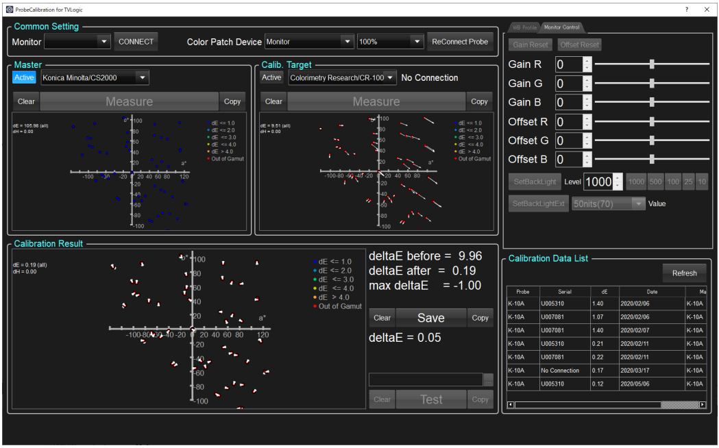 ProbeCAL software is designed