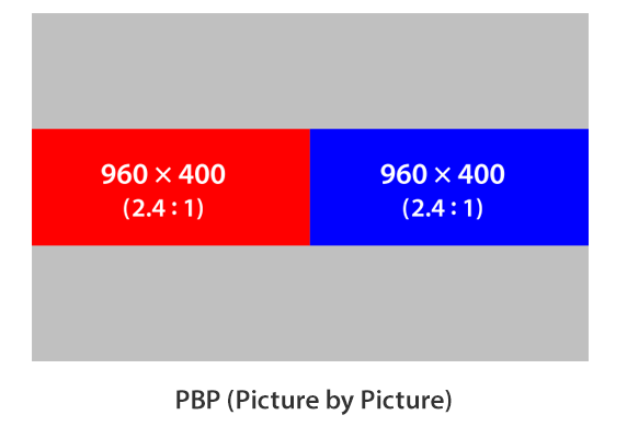 PAP(Picture above Picture)