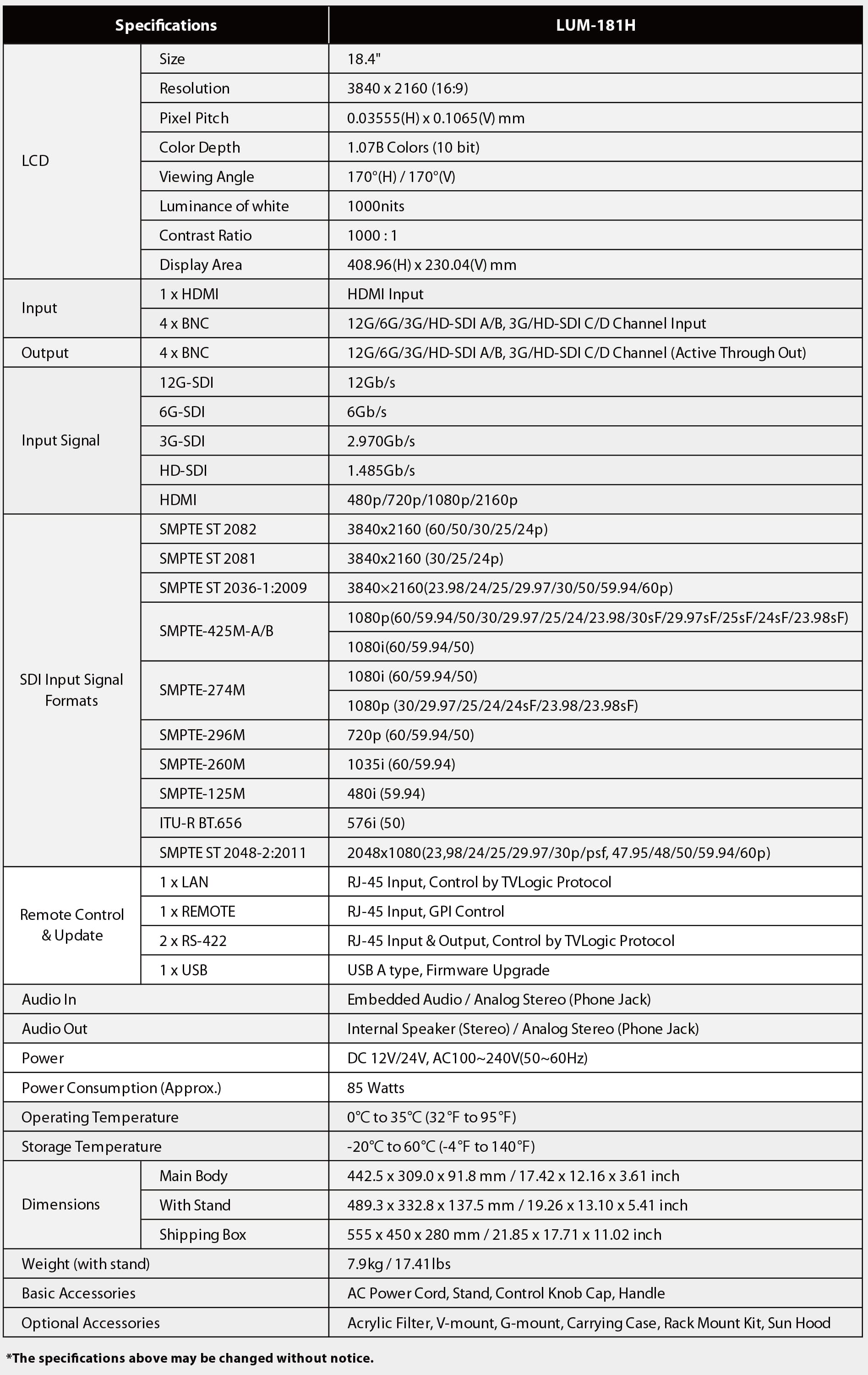 LUM-181H Specification