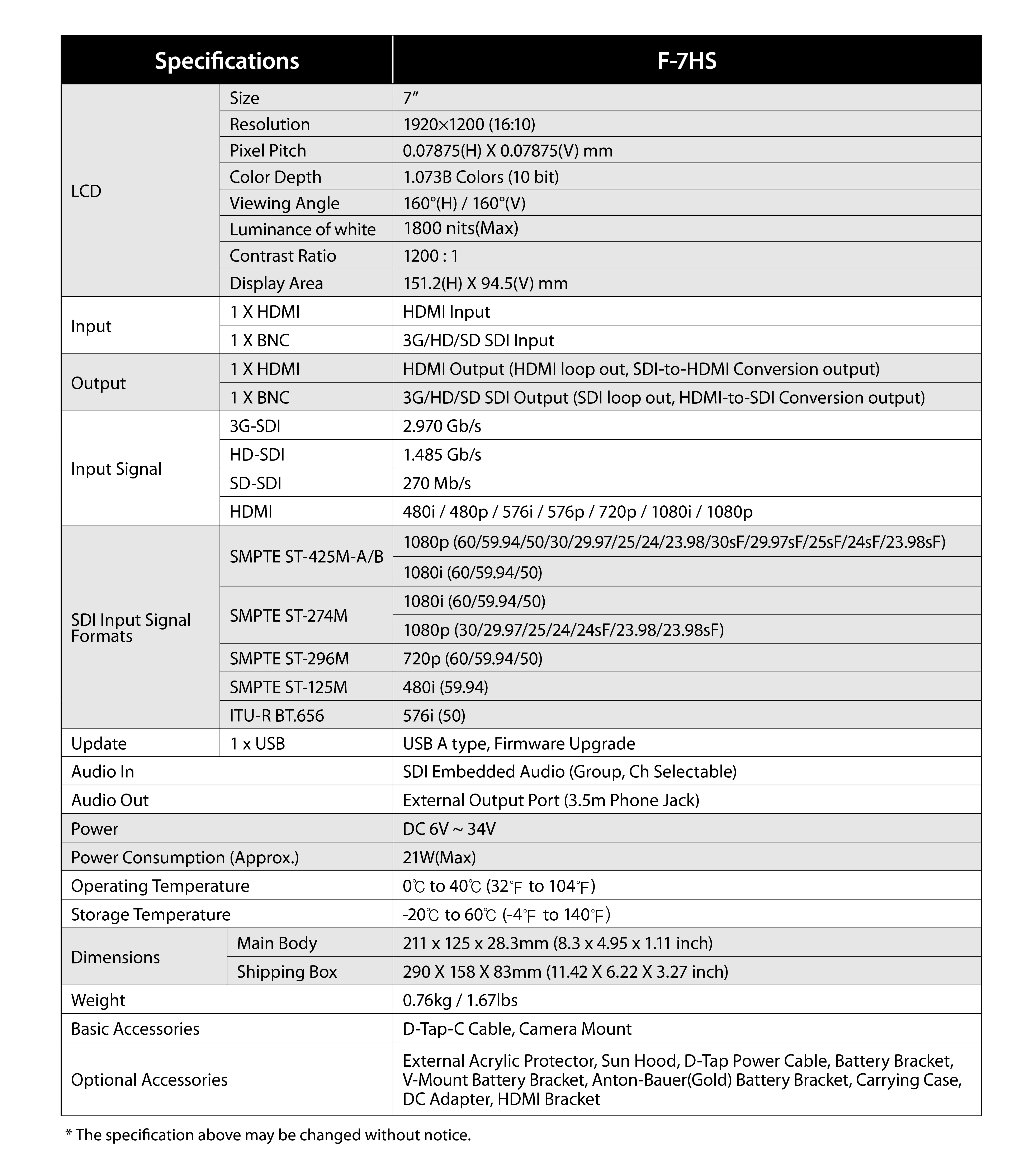 F-7HS Specification