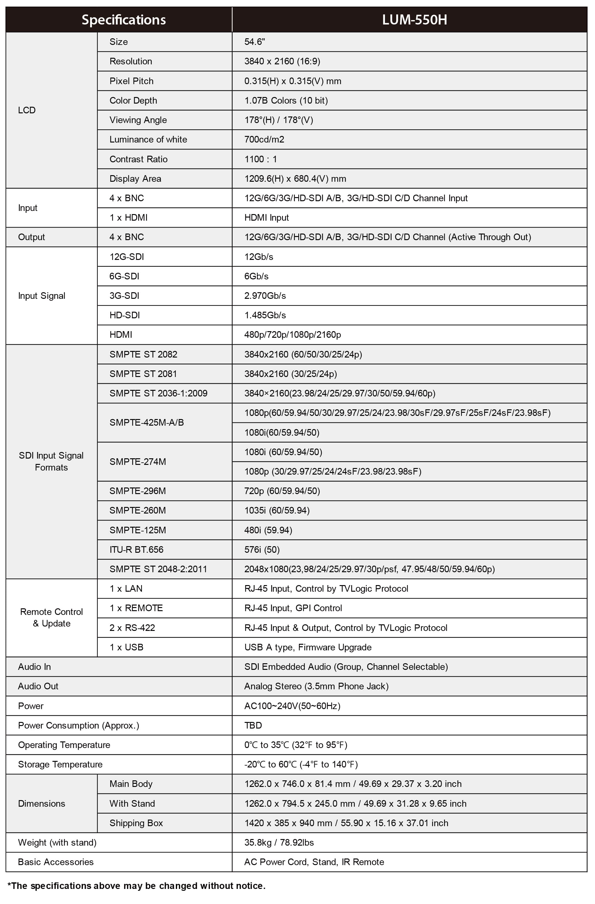 LUM-550H Specification