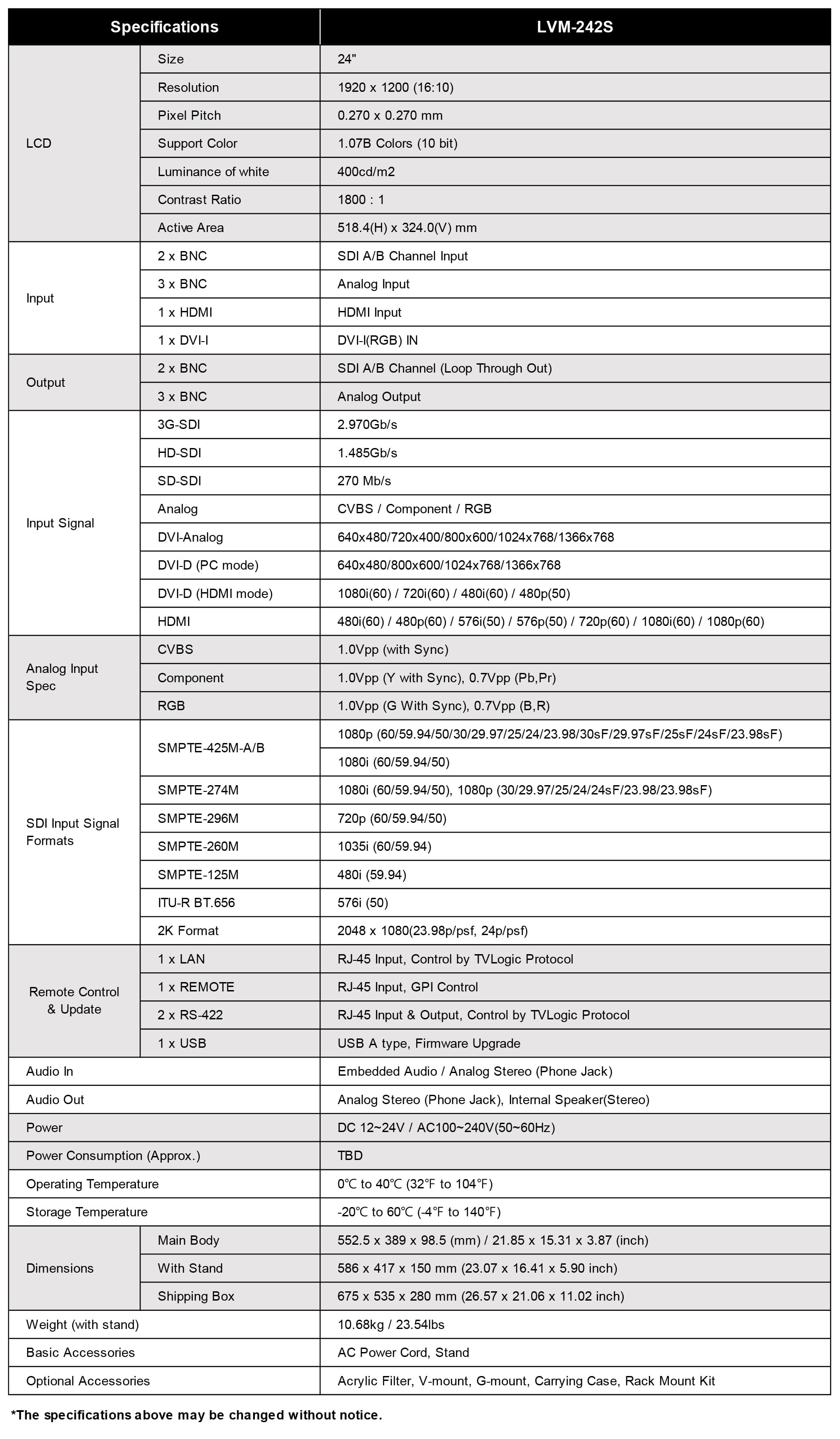 LVM-242S Specification