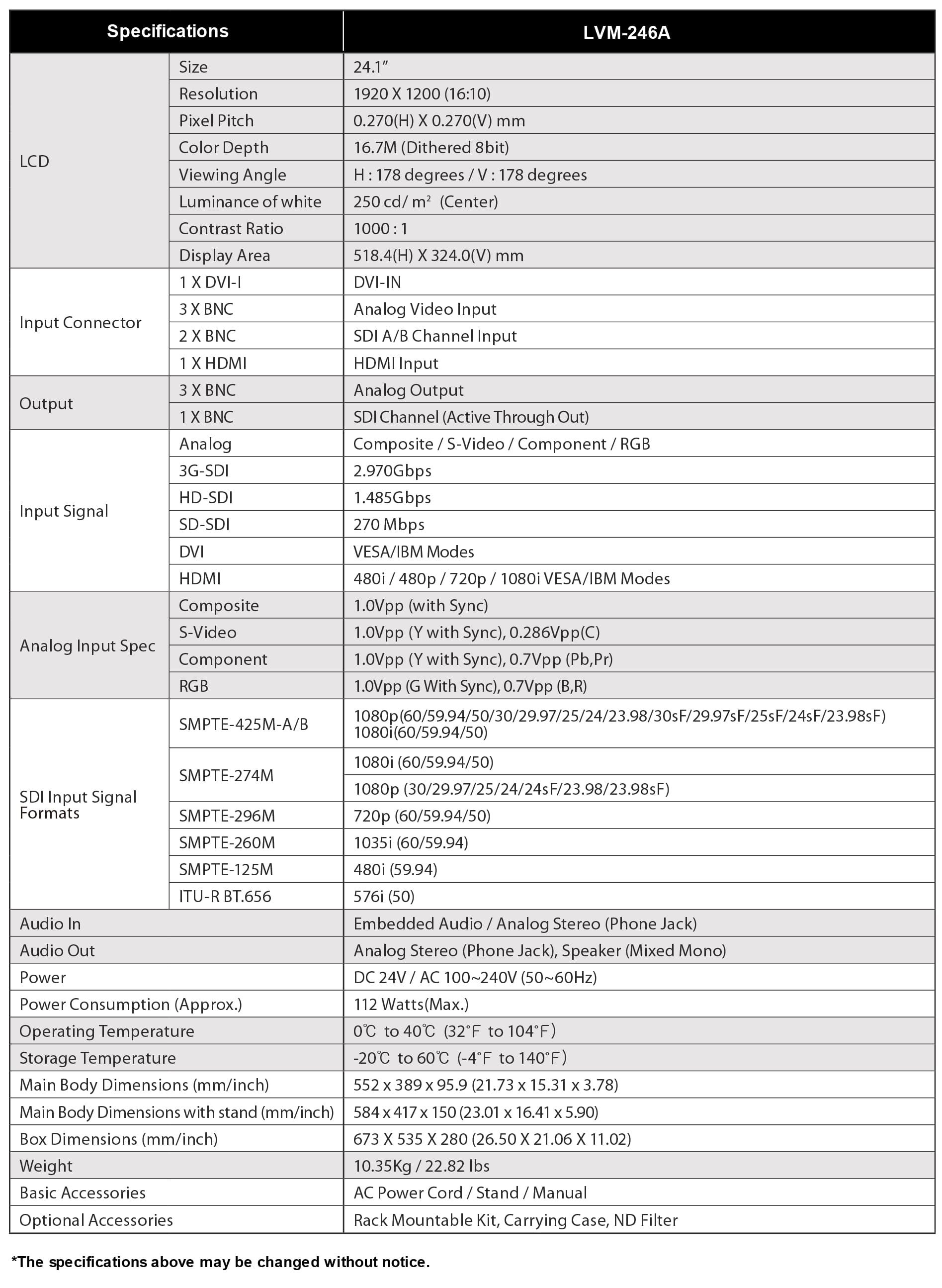 LVM-246A Specification