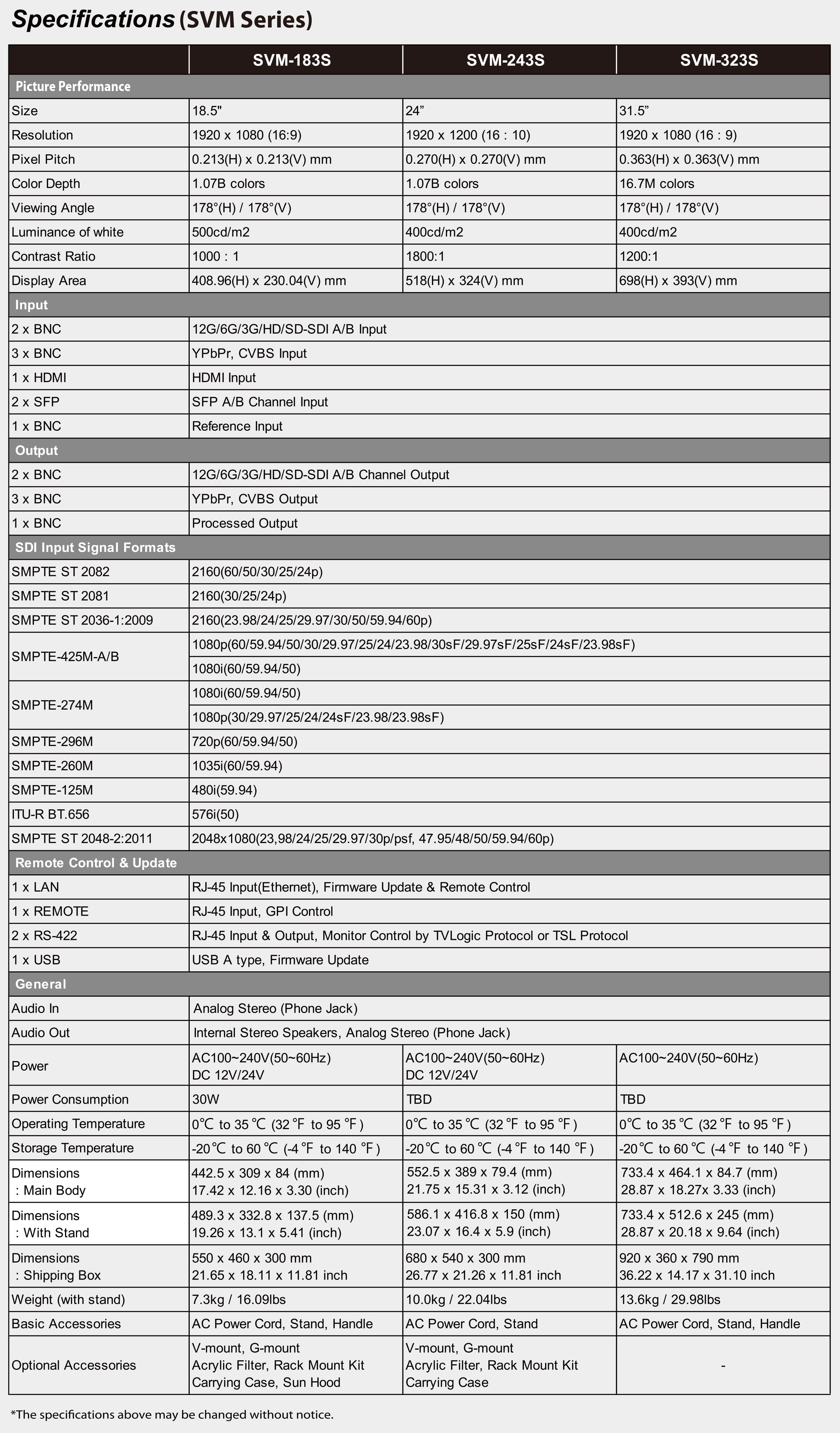 VM-SERIES Features