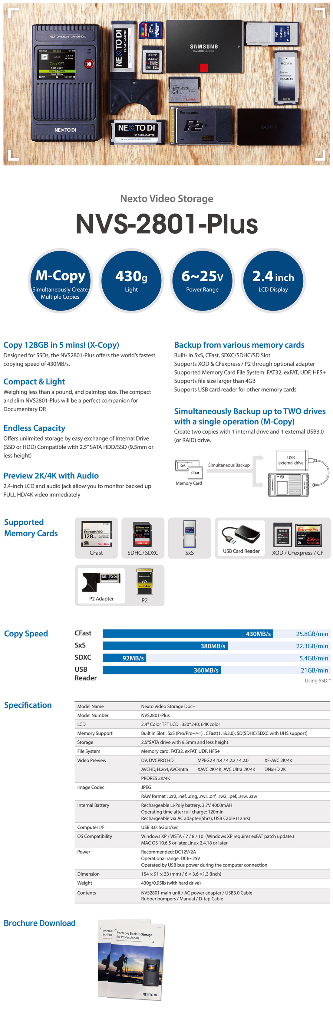 NVS2801-Plus