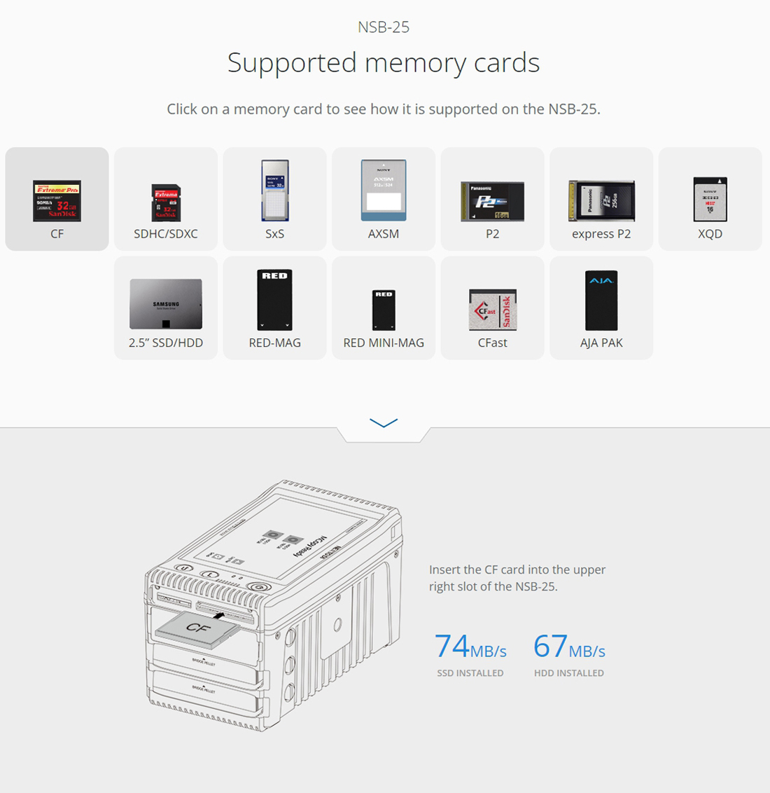 NSB-25 Supported memory cards