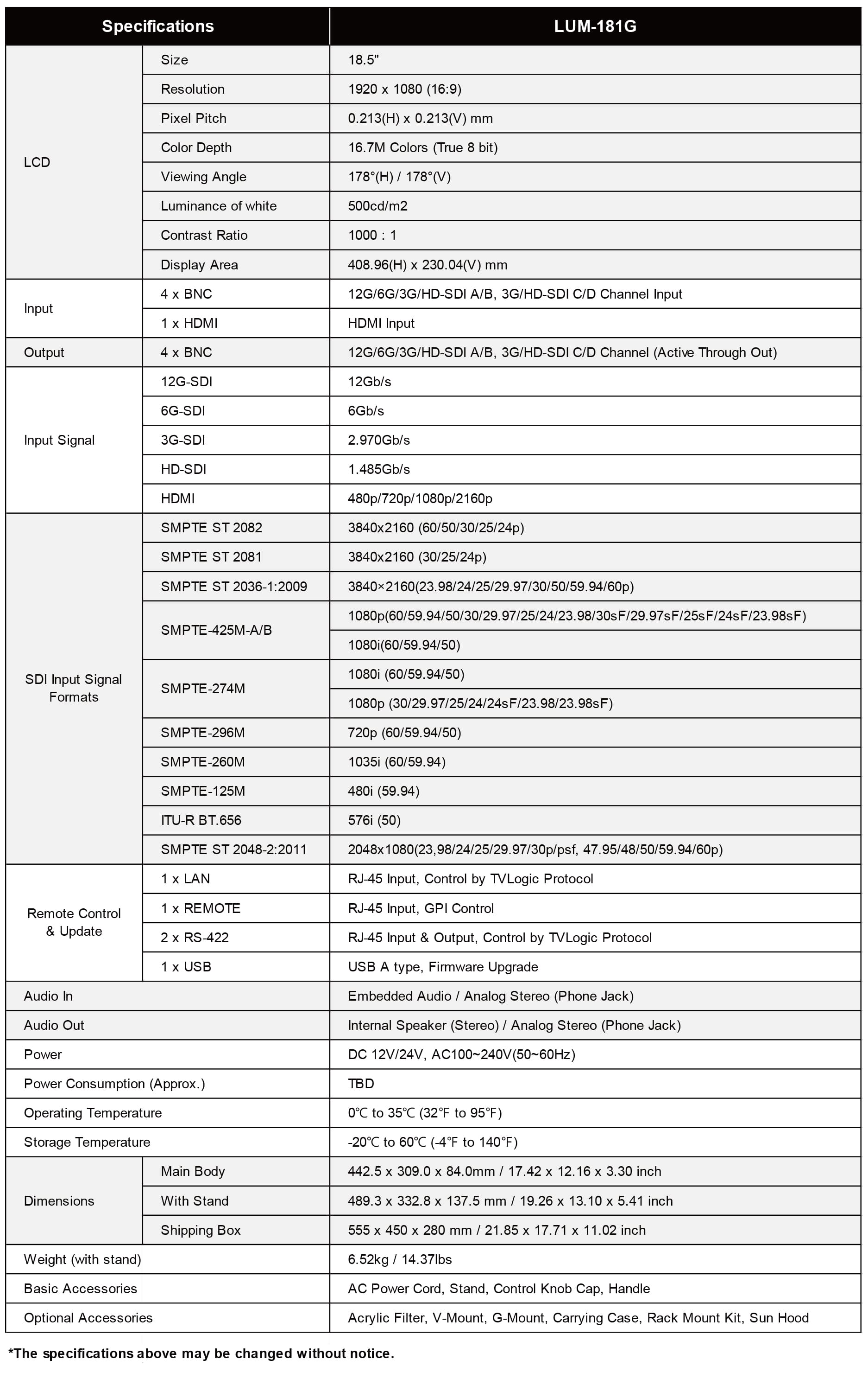 LUM-181G Specification