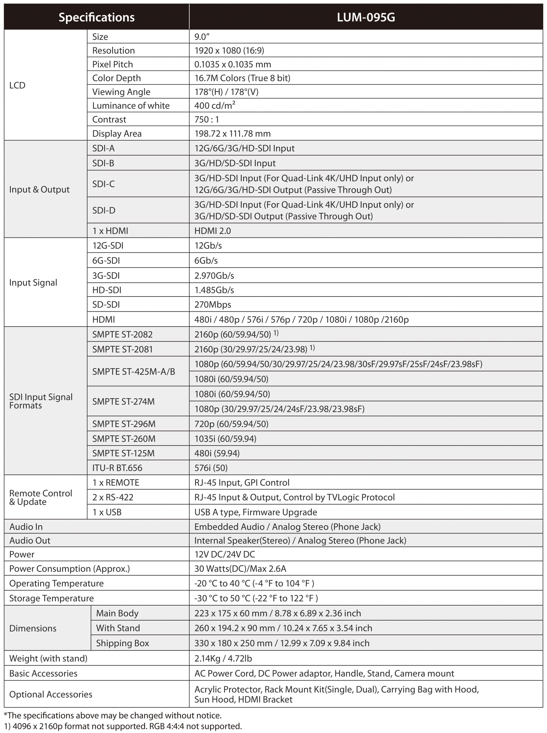 LUM-095G Specification