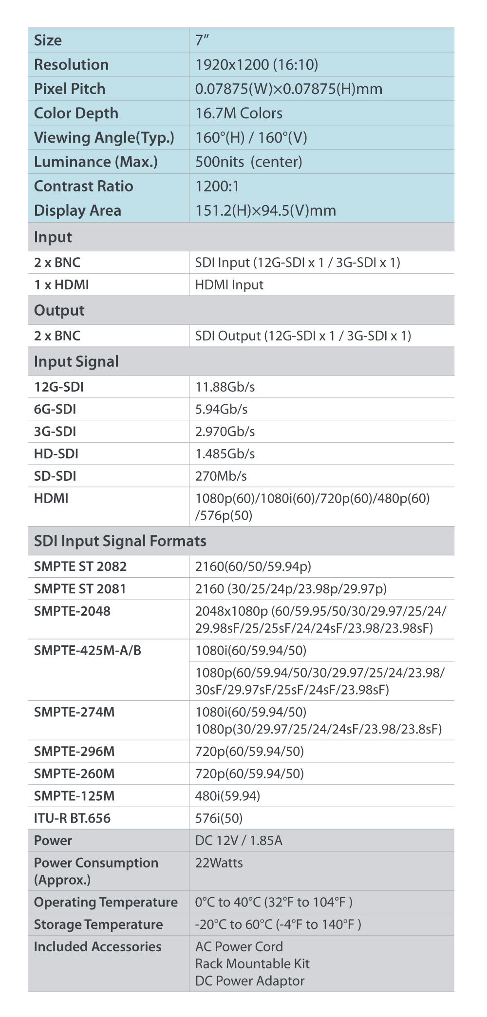 R-7D Specification